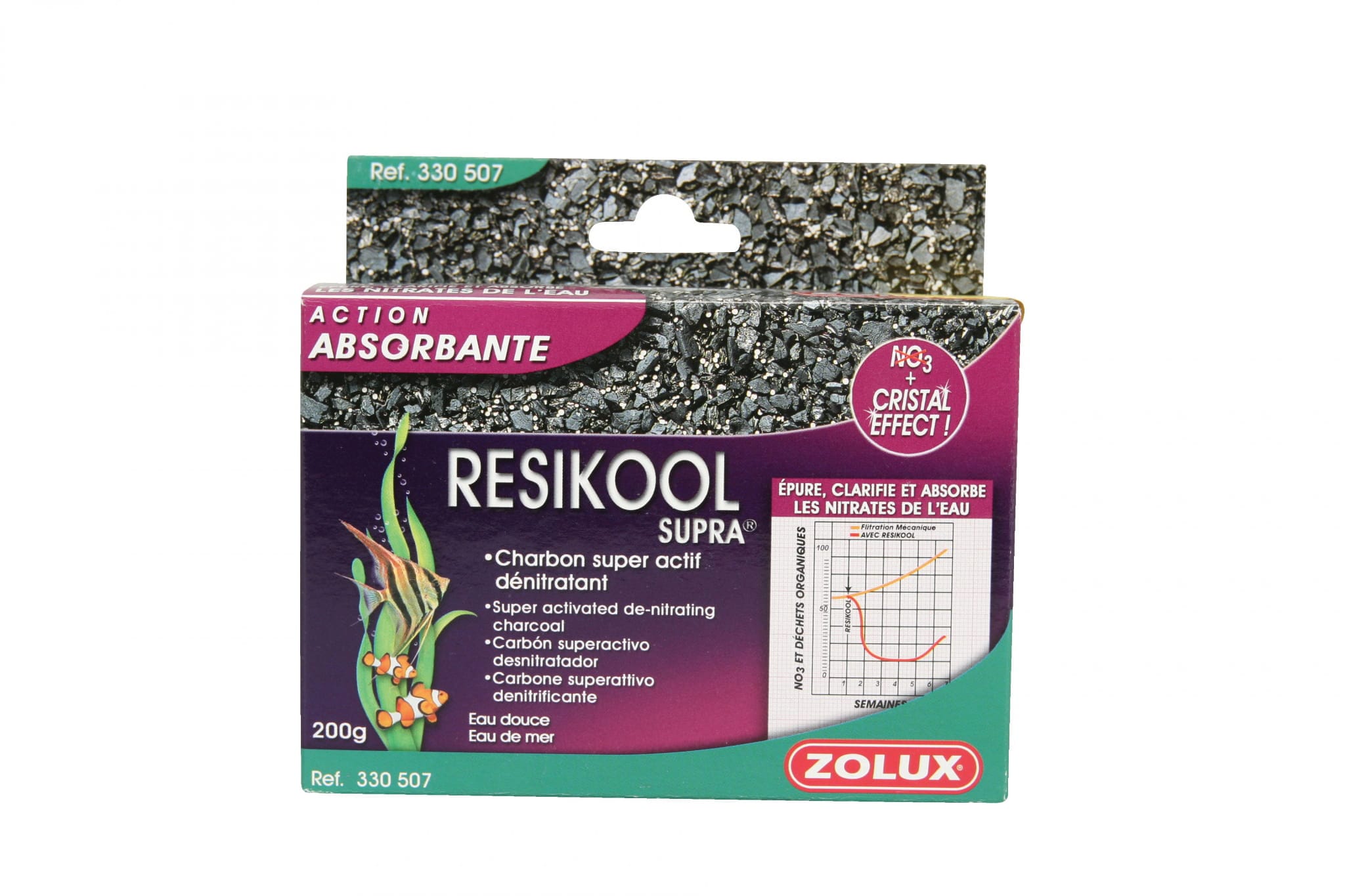Produkt 1