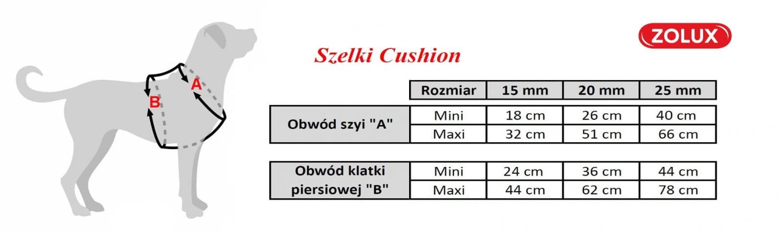 Produkt 2